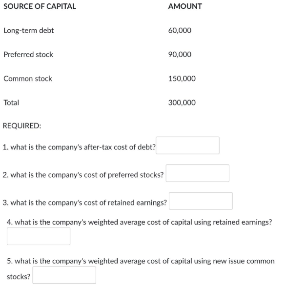 Question 1 30 pts INSTRUCTIONS: Satisfy what is