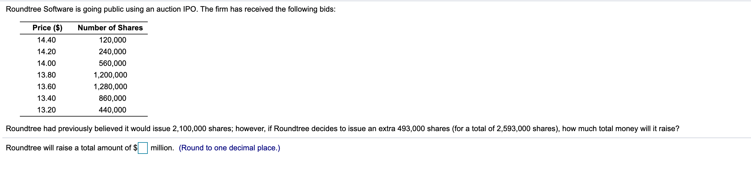 Please give exact answer! Roundtree Software is