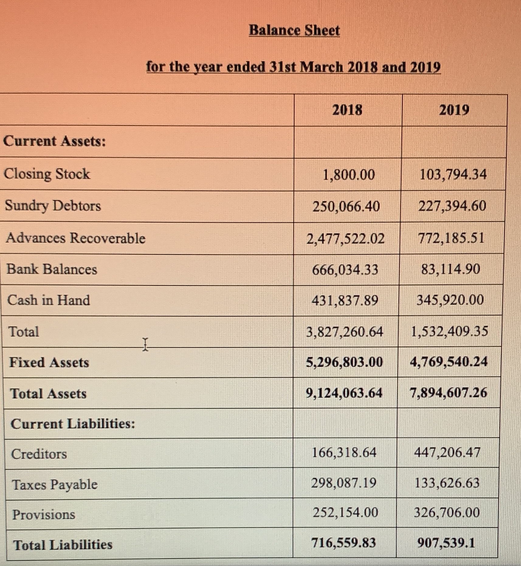 This is my homework and I needed help with the