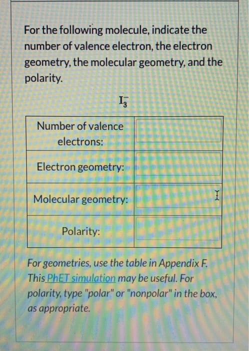 Identify Account Type and Financial Statement on