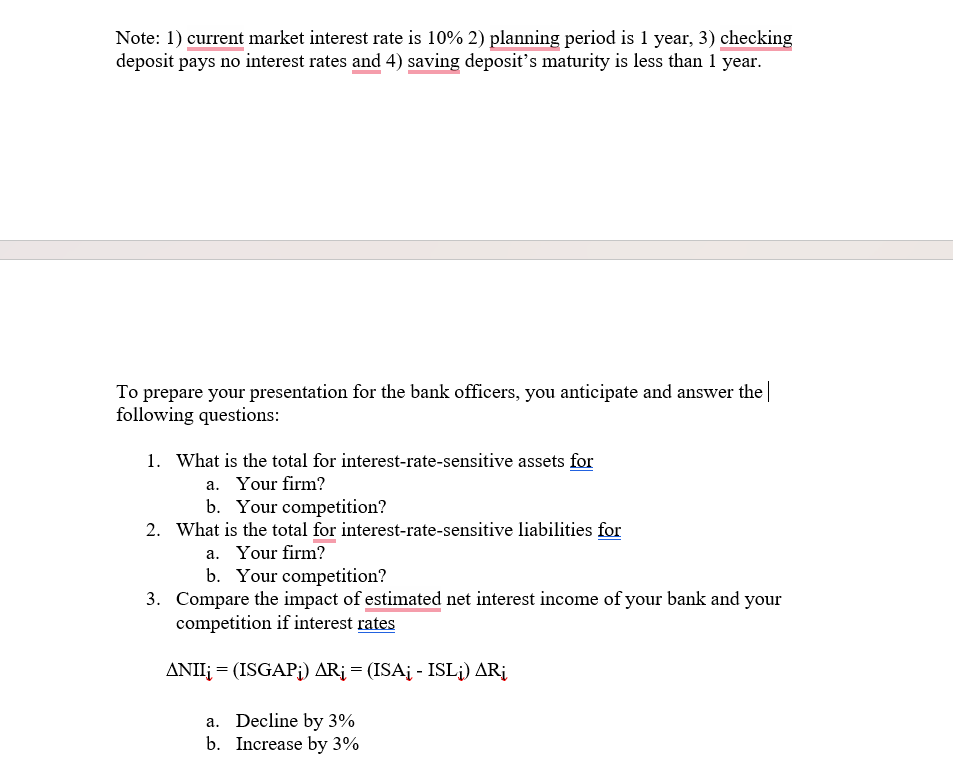 Note: 1] current market interest rate is 10% 2)