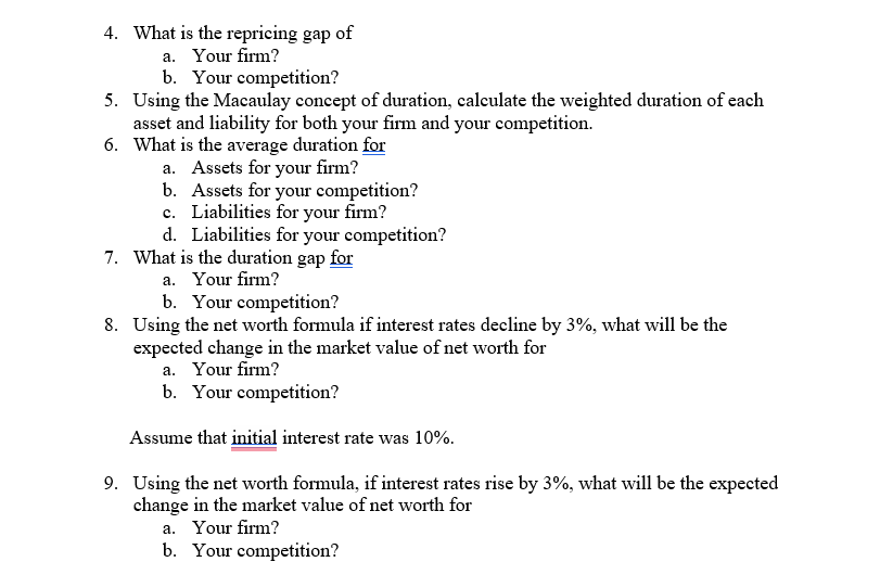 Note: 1] current market interest rate is 10% 2)