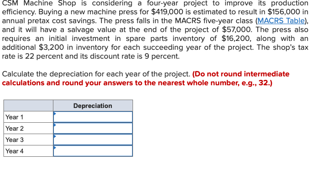 Calculate the NPV. {Do not round intermediate
