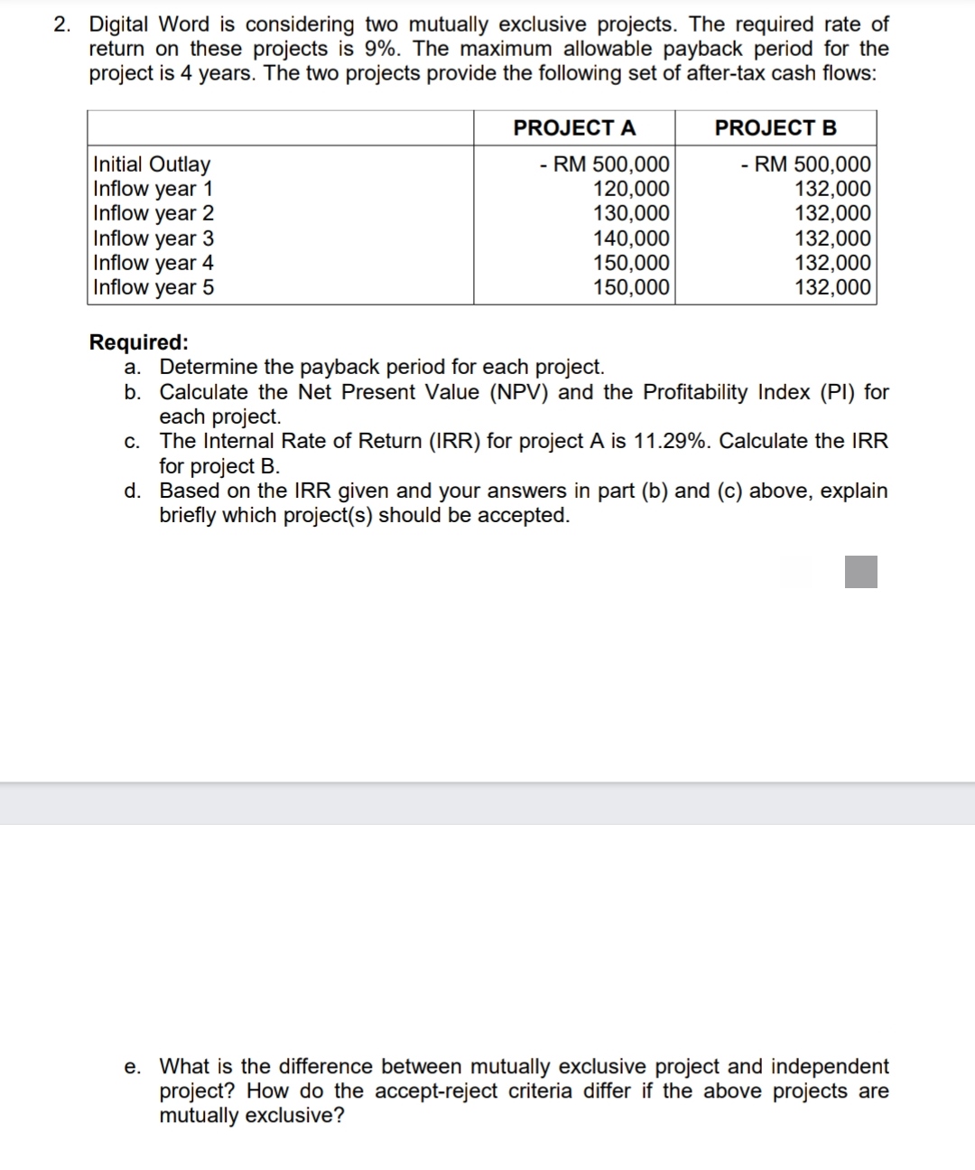 Finance: Capital Budgeting 2. Digital Word is