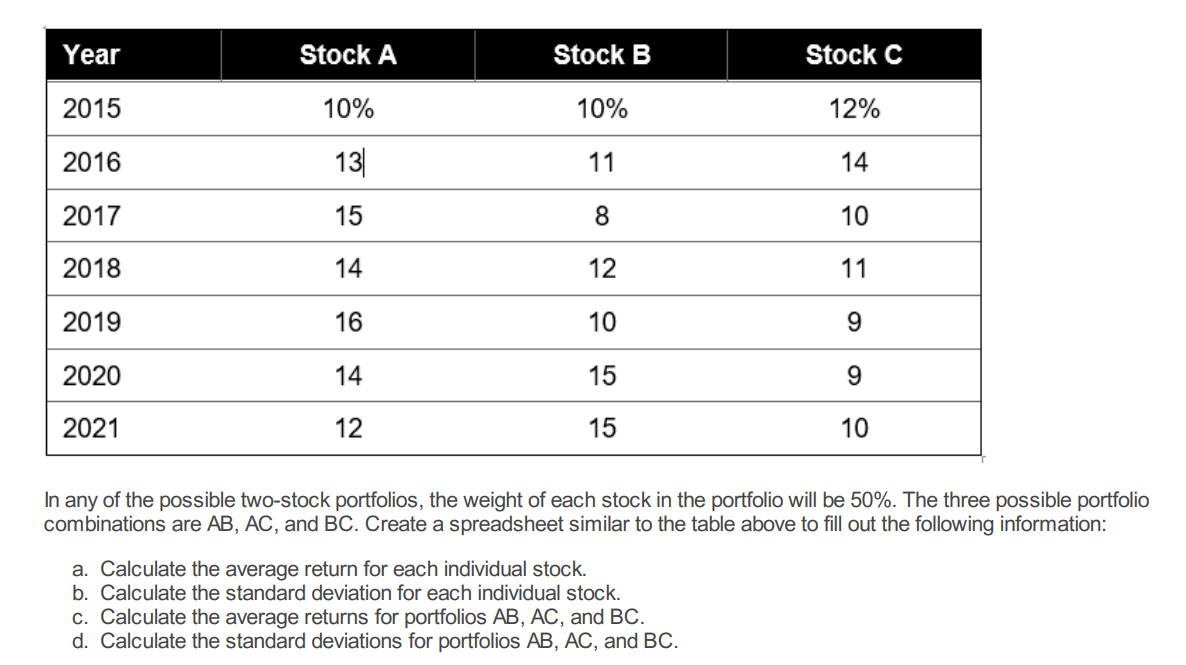 In this assignment, you will complete the