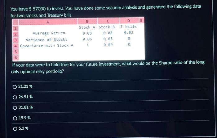 I need a typed answer as well as soon without