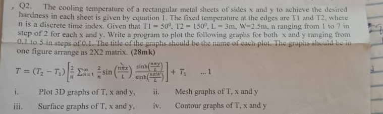 Q 2 . The cooling temperature of a rectangular