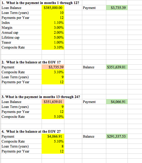 Adjustable Rate Mortgage Excel Assignment