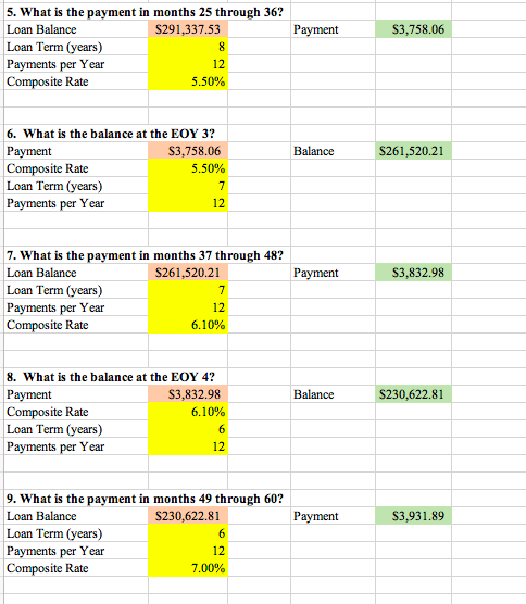 Adjustable Rate Mortgage Excel Assignment