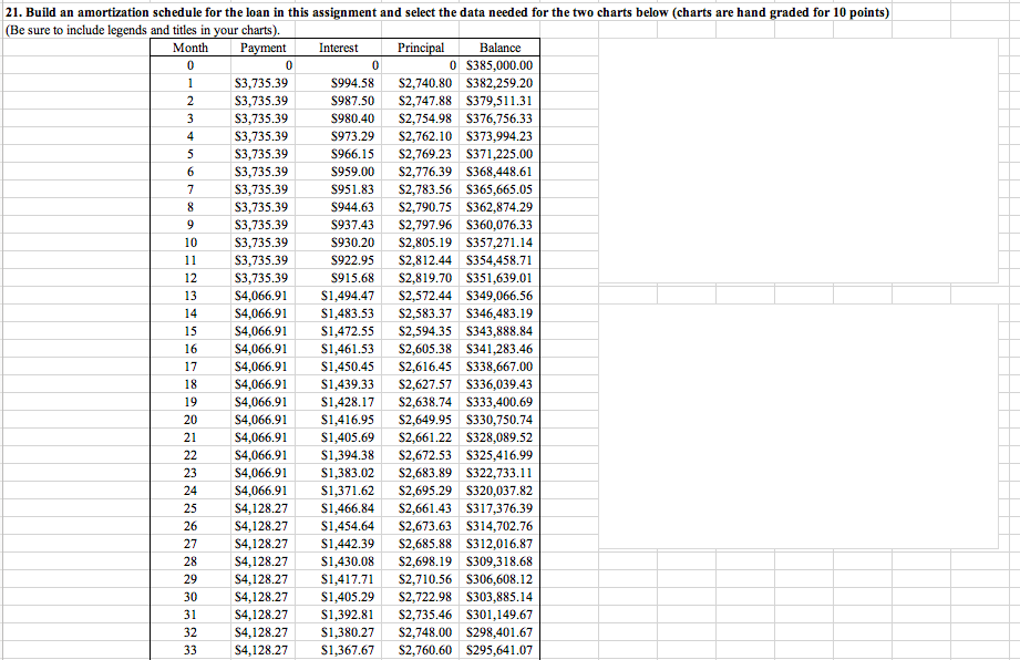 Adjustable Rate Mortgage Excel Assignment