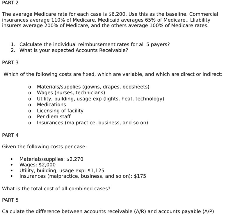 PART 2 The average Medicare rate for each case is