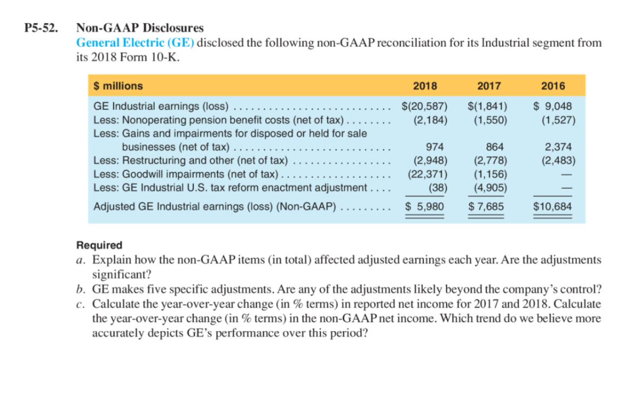Please help me to solve these problems. I need