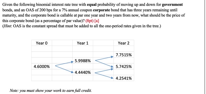 4.6% 5.99 Given the following binomial interest