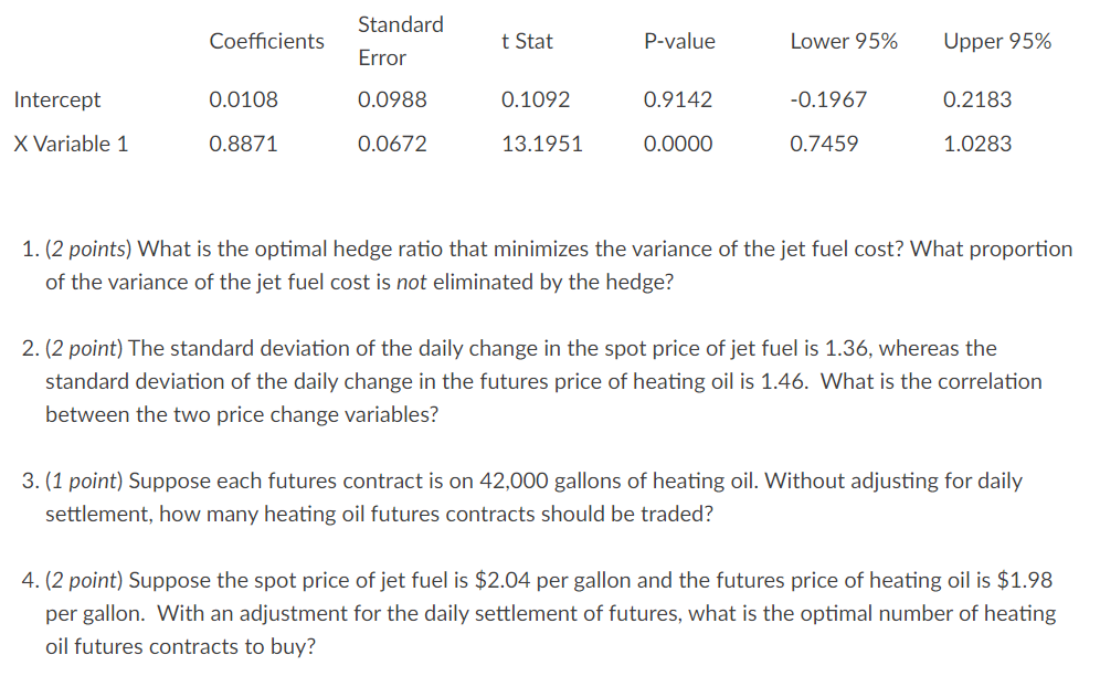 Standard Coefcients E t Stat P-value Lower 95%