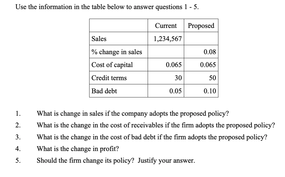 Use the information in the table below to answer
