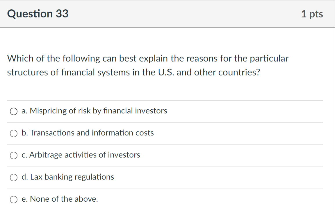Question 32 1 pts The phrase, \"bad risks drive