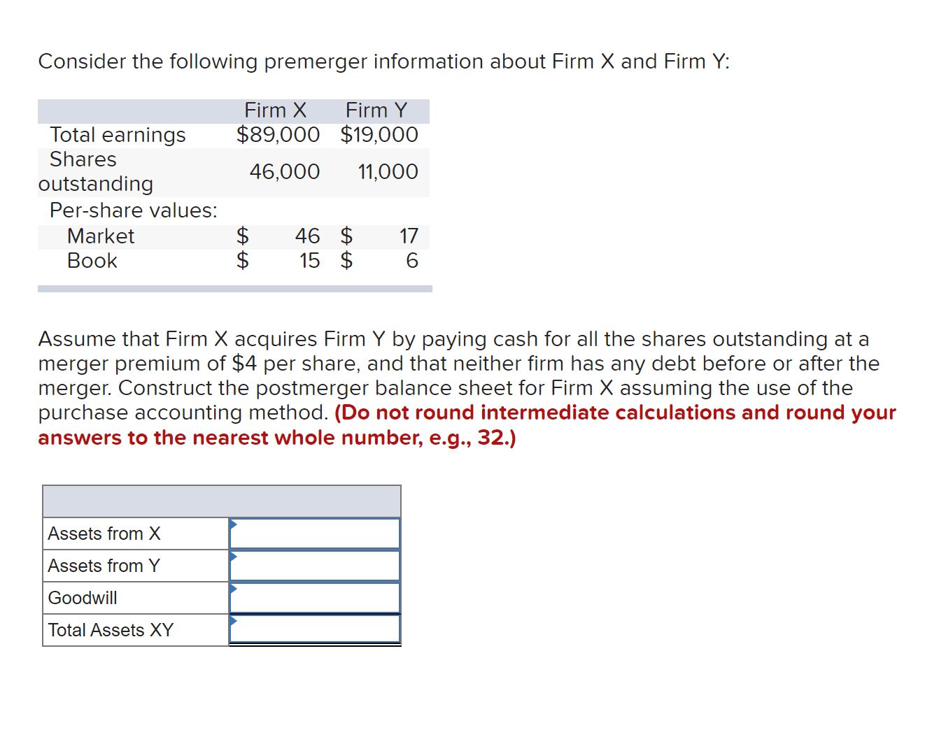 Consider the following premerger information