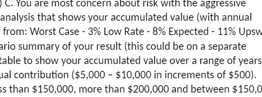 C. You are most concern about risk with the