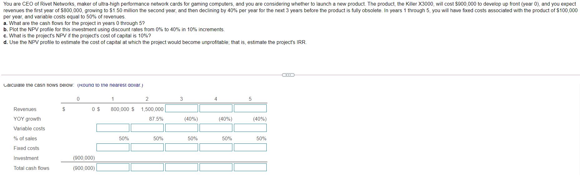 Hello! I need assistance with this practice