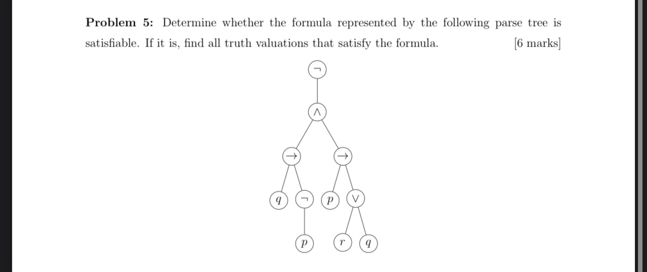 Problem 5 : Determine whether the formula