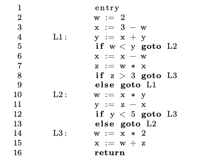 Suppose you are performing control flow analysis