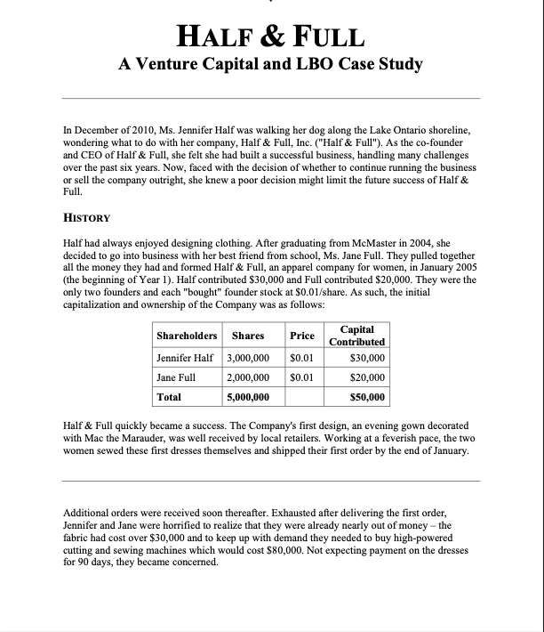HALF & FULL A Venture Capital and LBO Case Study