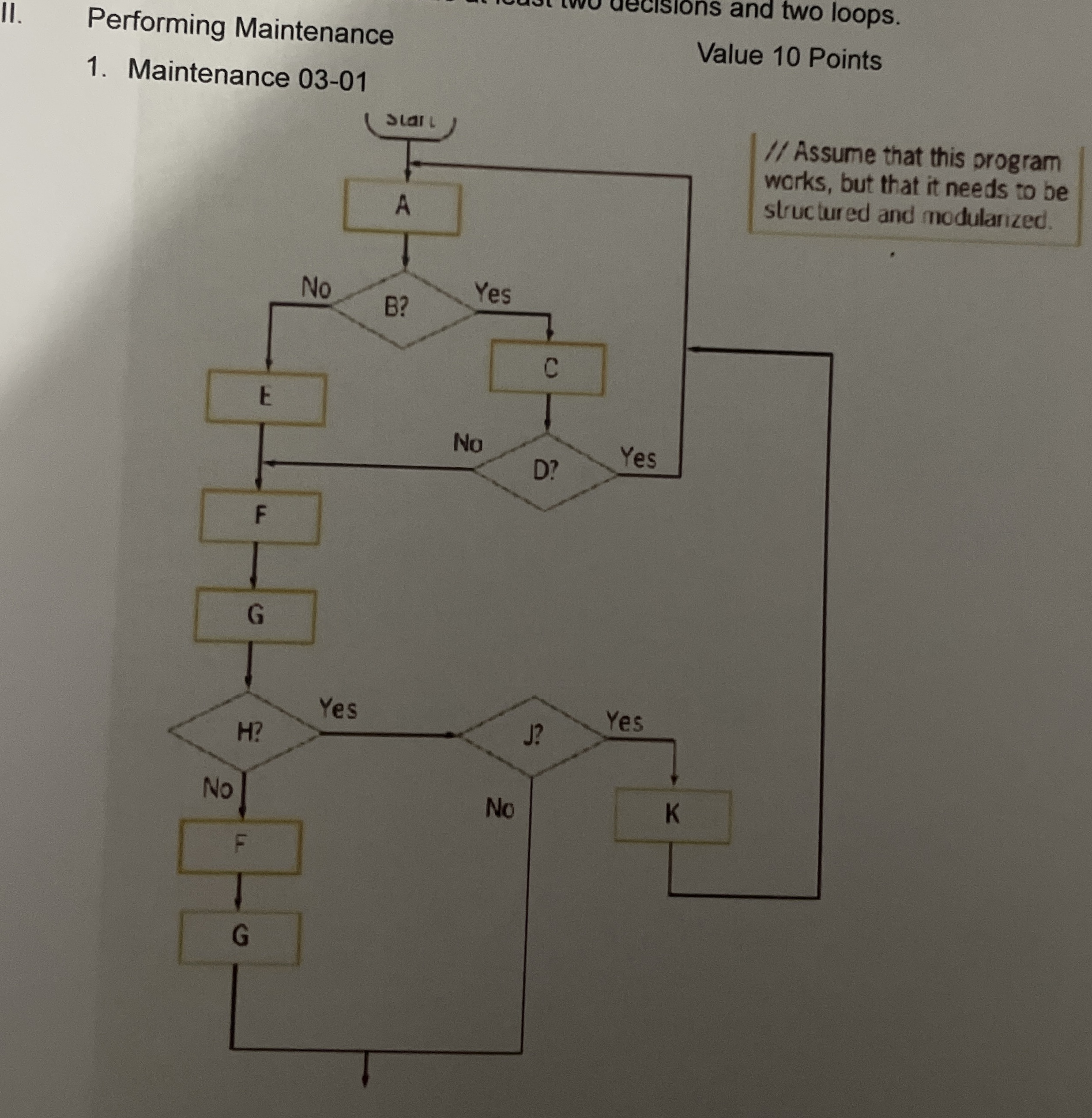 II . Performing Maintenance Maintenance 0 3 - 0 1