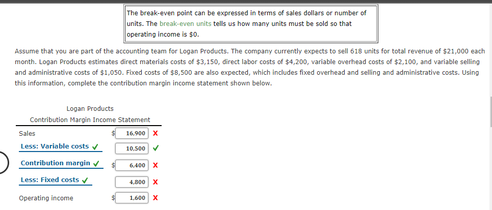 Logan Products is examining cost behavior
