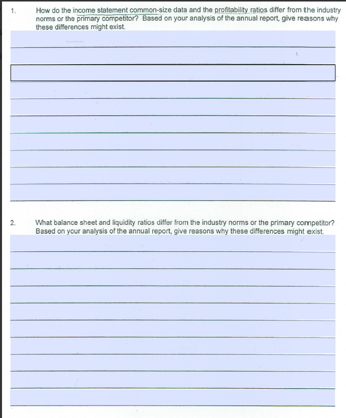 Please use the annual report Costco vs Walmart to