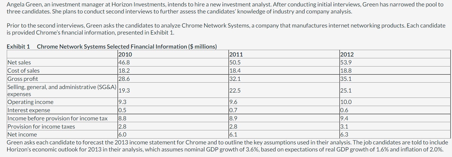 Angela Green, an investment manager at Horizon