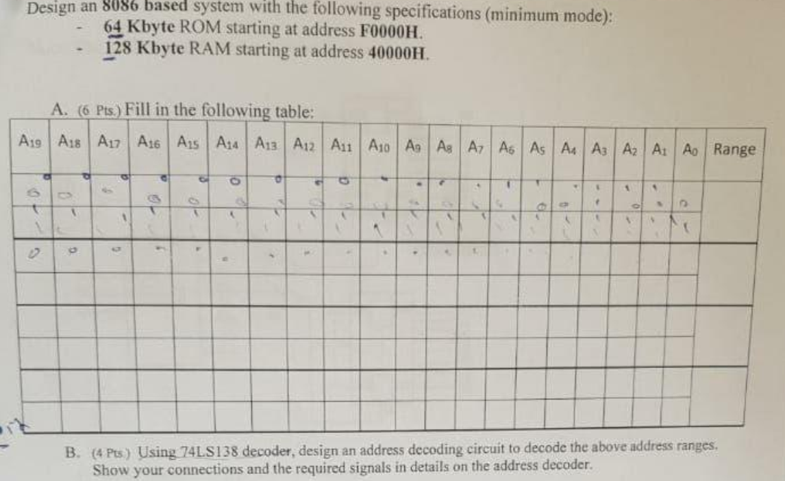 solve the ful lquestions using the table and draw