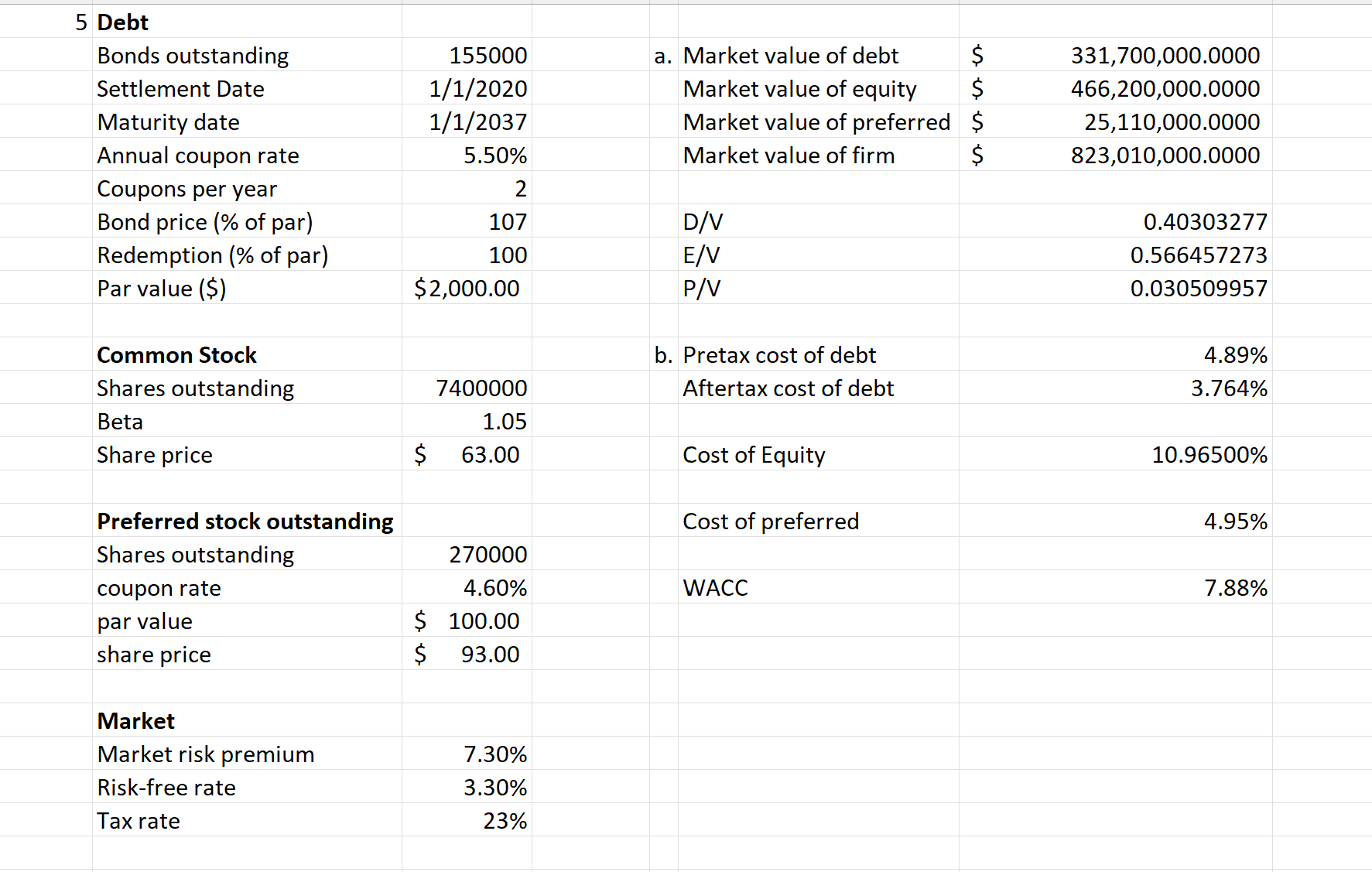 Lingenburger Cheese Corporation has 7.4 million