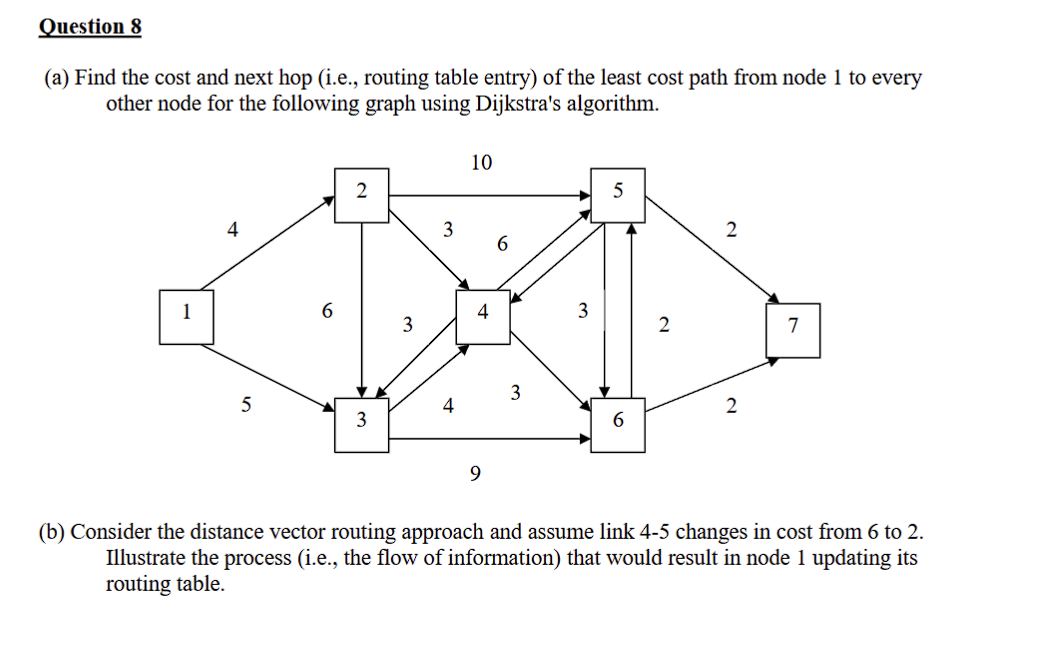 Question 8 ( a ) Find the cost and next hop ( i .