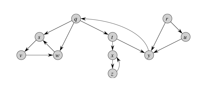 1 ) Show how depth - first search works on the