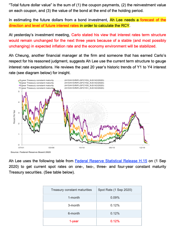 if the interest rate rises, what would be