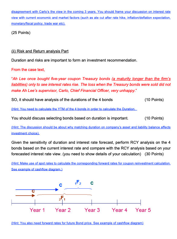 if the interest rate rises, what would be