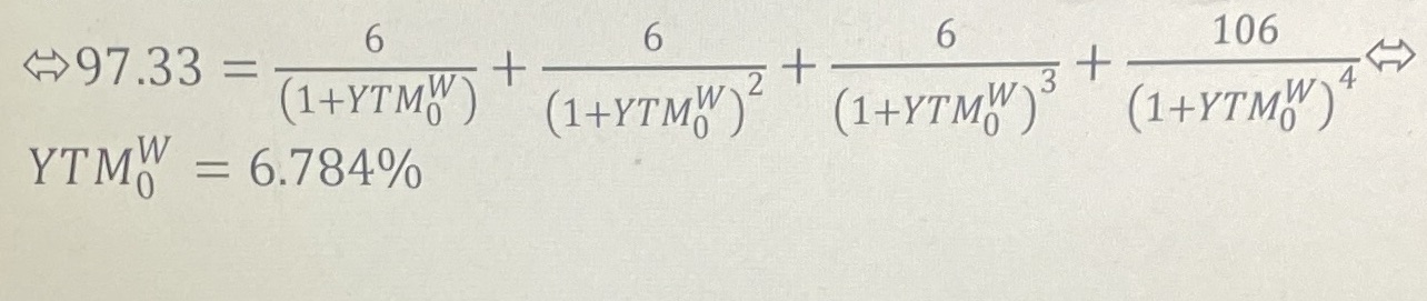 How do I calculate the YTM without using excel?