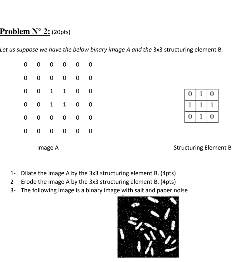 Problem N 2 : ( 2 0 pts ) Let us suppose we have