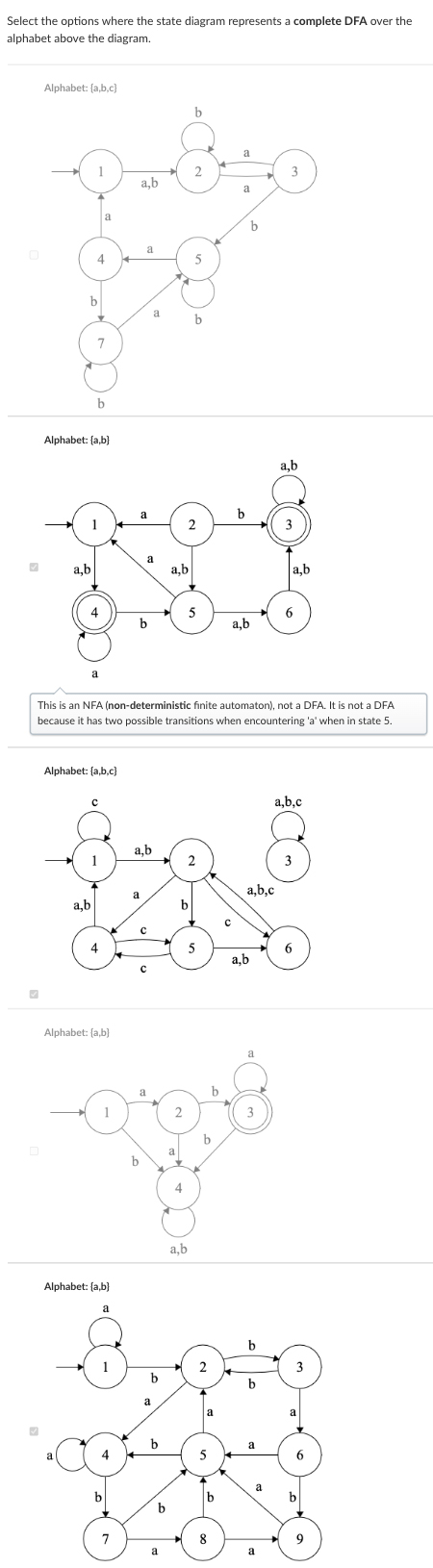 Select the options where the state diagram