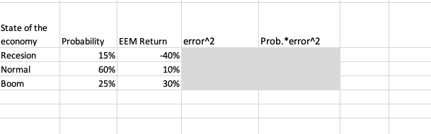 Please see excel screen shot attachments.