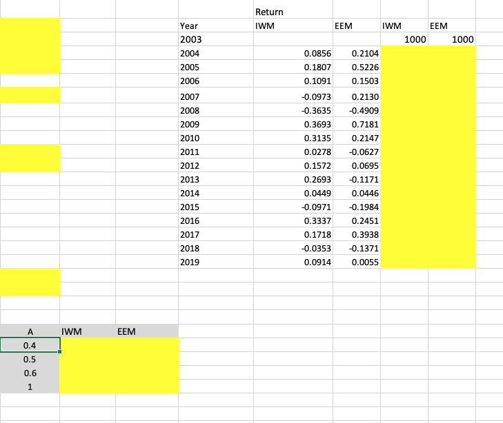 Please see excel screen shot attachments.