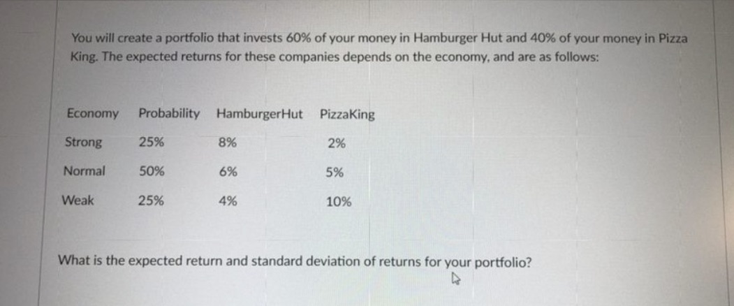 Please walk me through this problem. I created a