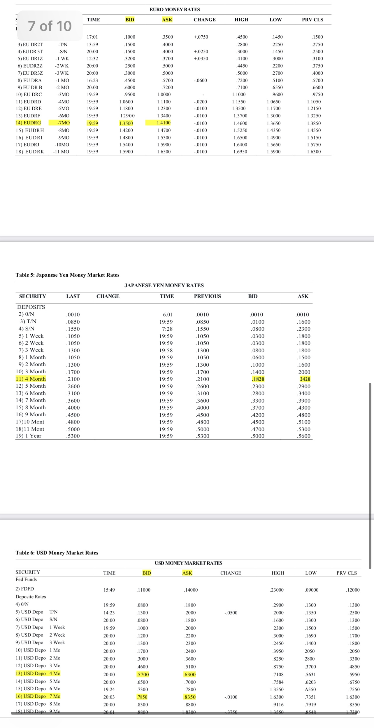 Assignment Consider you are the Assistant
