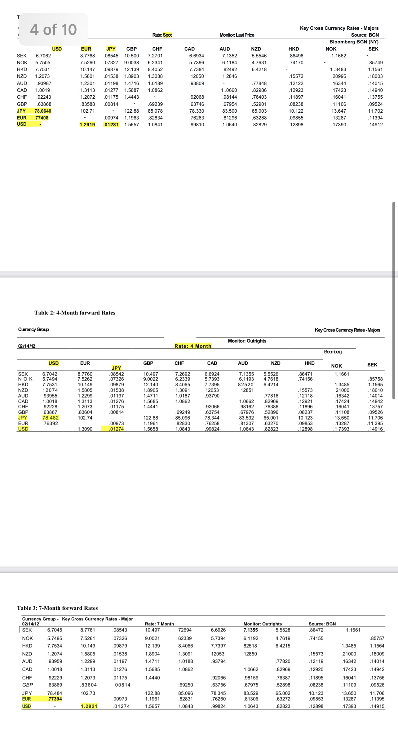 Assignment Consider you are the Assistant