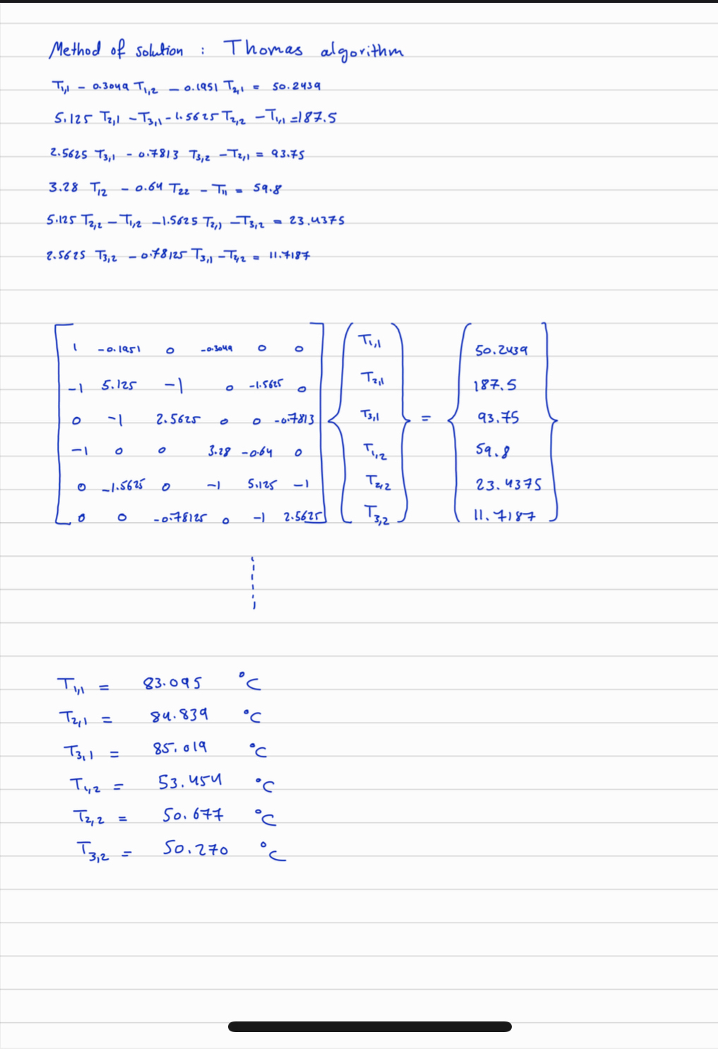 Solve it no thosam algorithm method the aswers