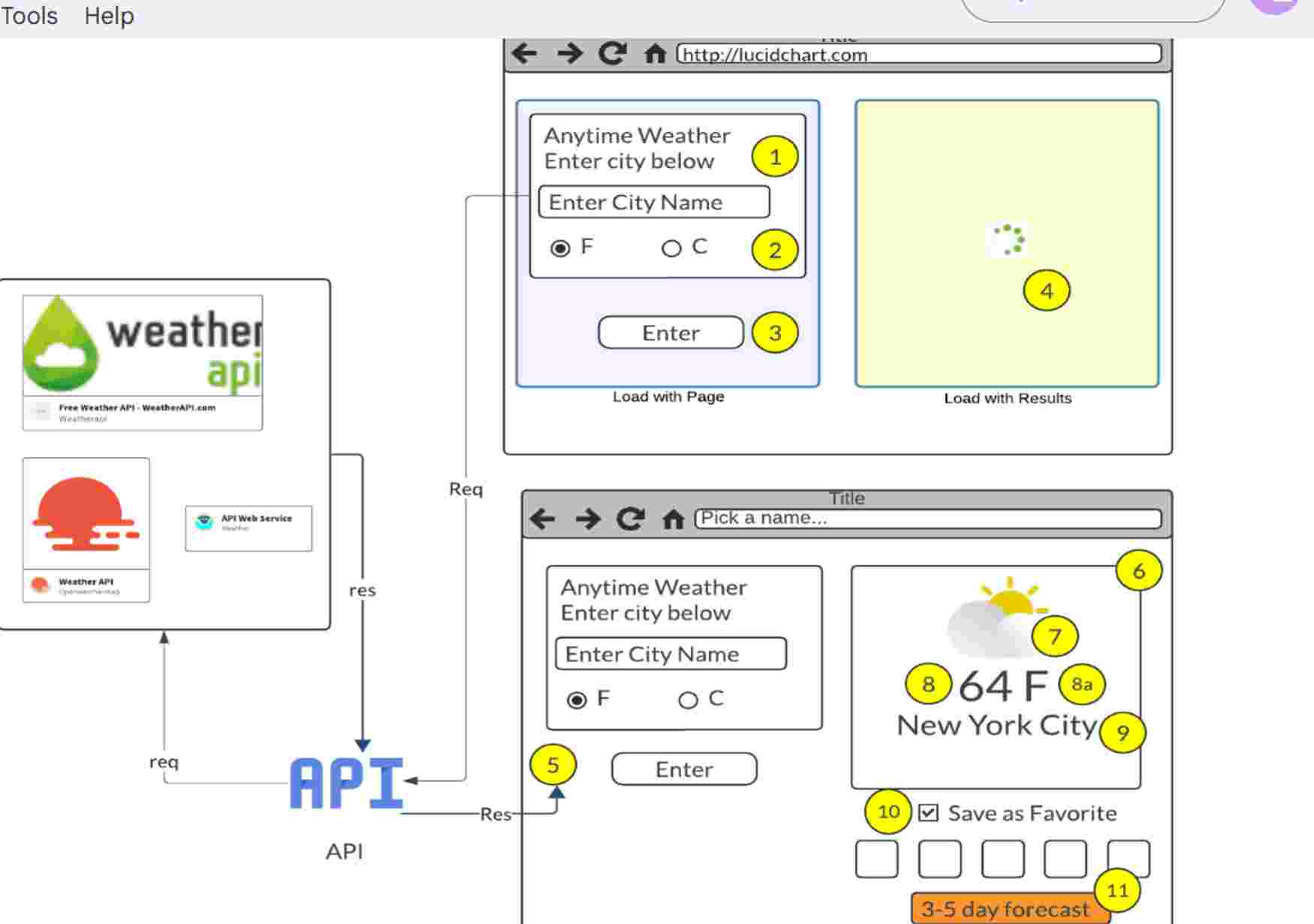 I need help making this in WIX, please provide