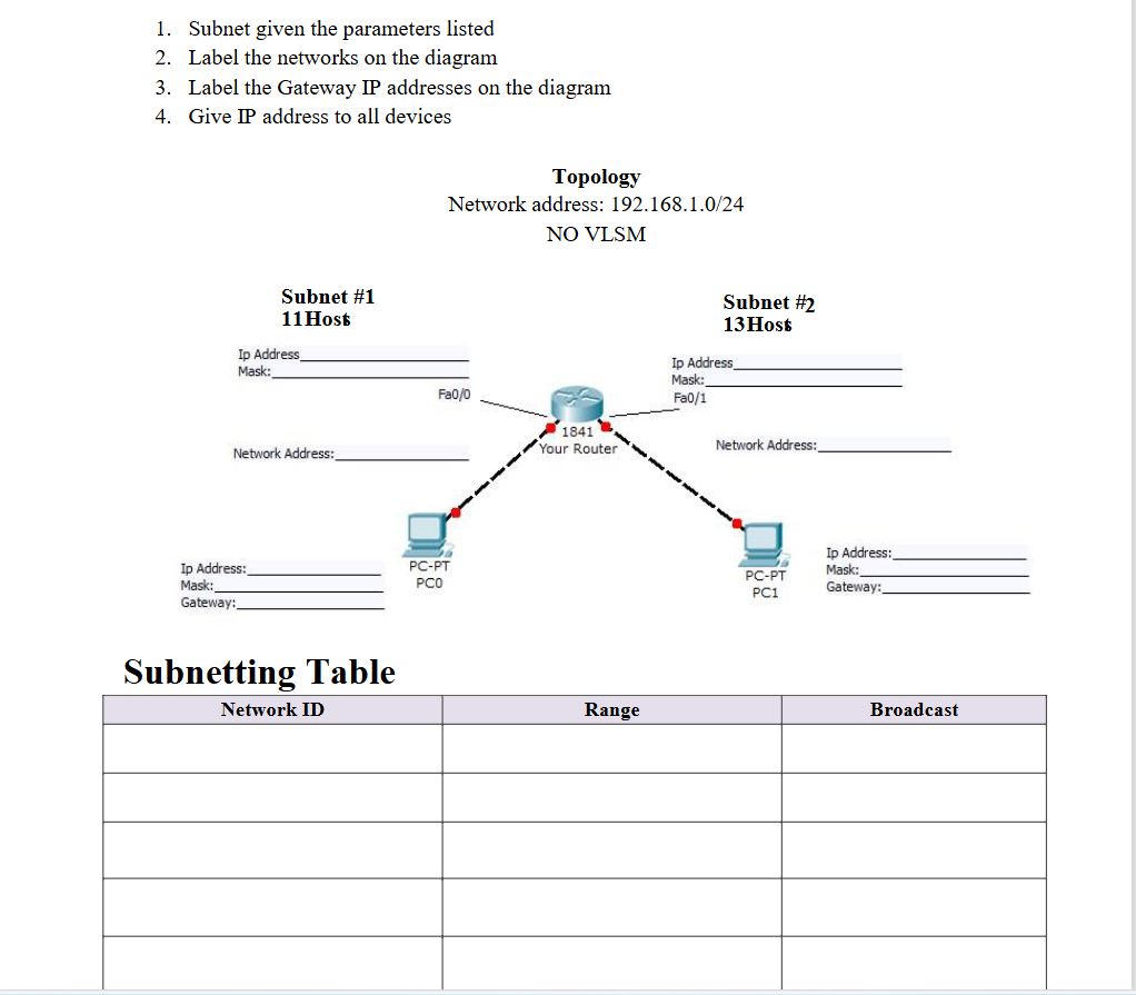 Using packet tracer, create the following