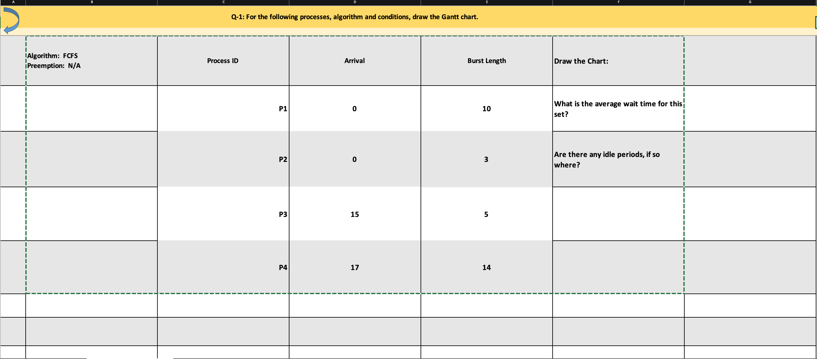 Q - 1 : For the following processes, algorithm