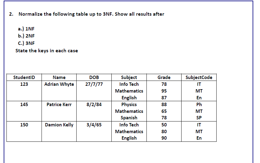 2 . Normalize the following table up to 3 NF .