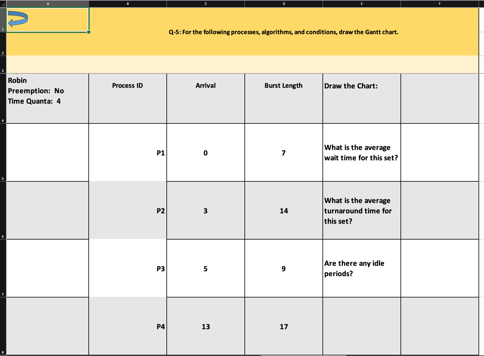 Q - 5 : For the following processes, algorithms,